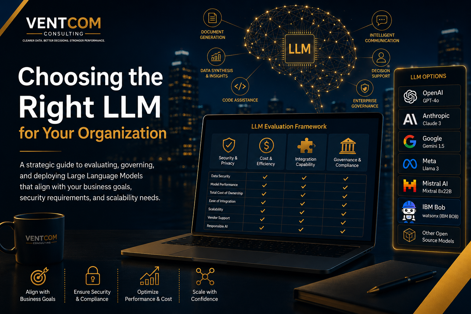 The Executive Guide to Choosing the Right LLM for Your Organization